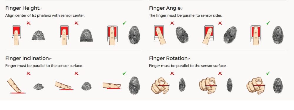 Mantra MFS110 L1 Biometric Fingerprint Scanner - Image 5